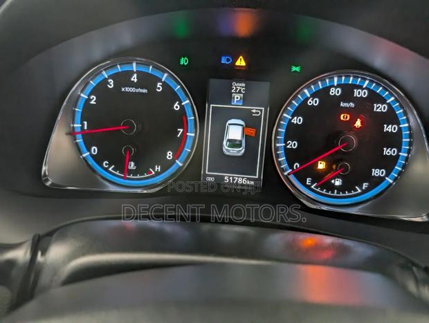 Toyota Harrier 2.0 2018 Teal
