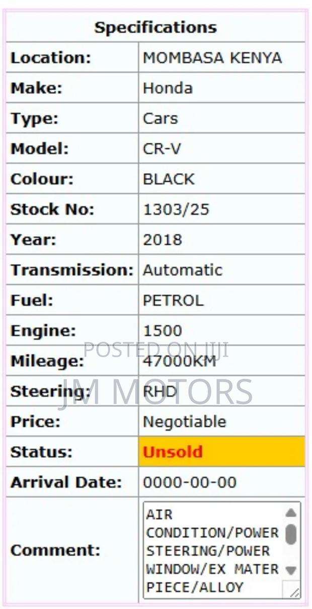 Honda CR-V 2019 Matt Black