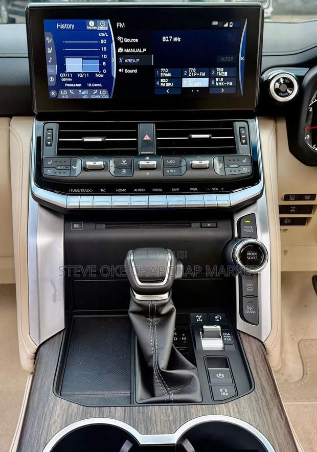 Toyota Land Cruiser 3.3 Diesel 4WD 2022 White