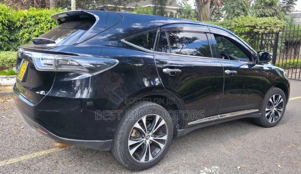 Toyota Harrier 2.0 2015 Teal